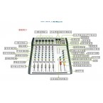 萬聲達(dá)  T-Kokopa  MX-602 六路調(diào)音臺(tái)