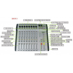 萬聲達(dá)  T-Kokopa  MX-802  八路調(diào)音臺(tái)